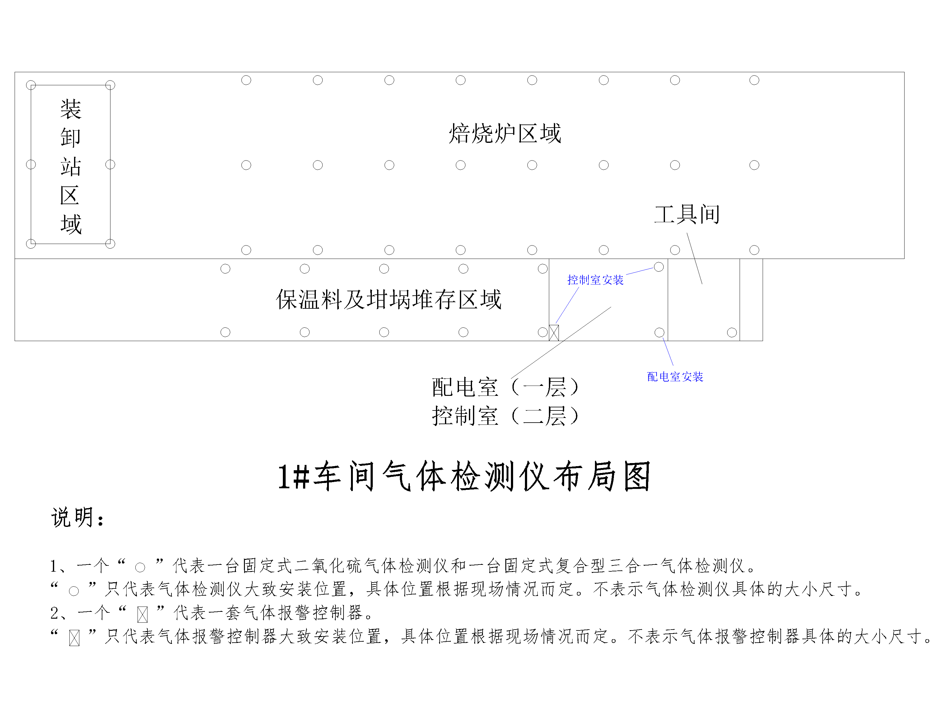 1#車(chē)間氣體檢測(cè)儀布局圖